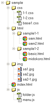 A file tree.